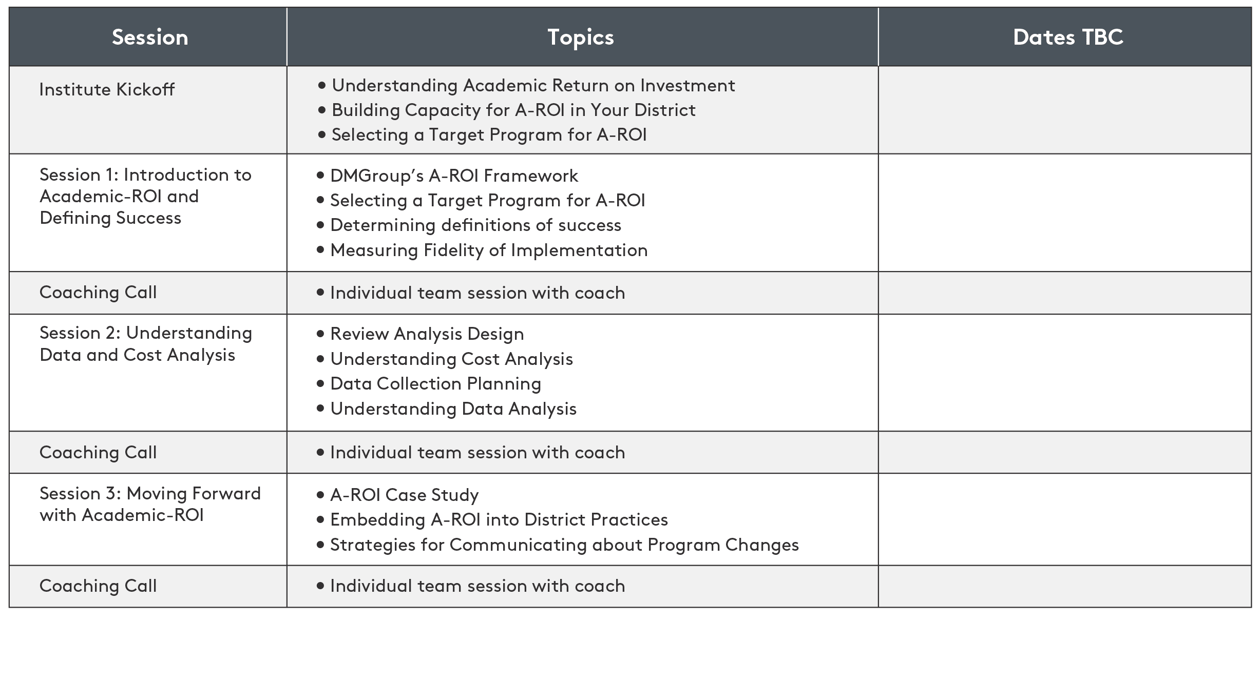 A-ROI 2025 TBC calendar