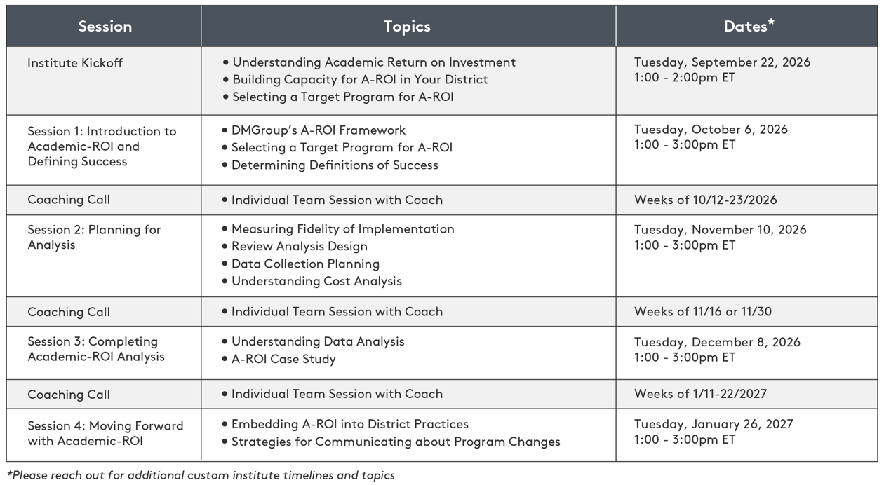 A-ROI 2026 Fall calendar