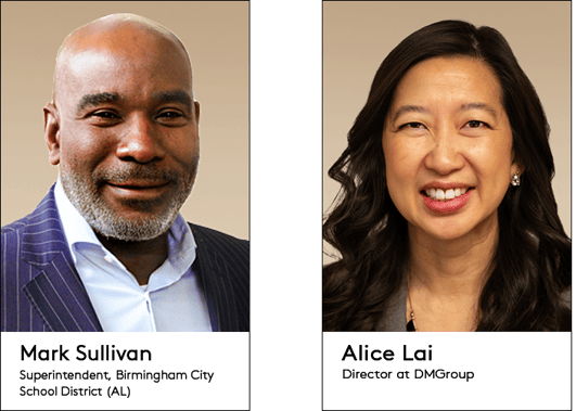 Speakers - Mark and Alice Lai