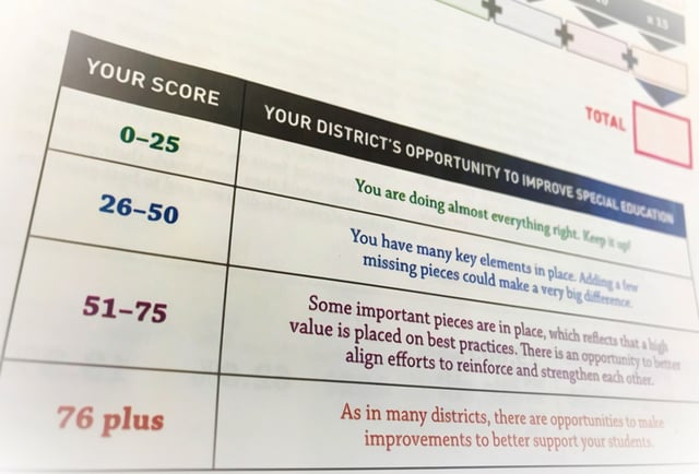 How Can We Improve Special Education >> Are There Opportunities To Improve Special Education In Your How Can We Improve Special Education >> Are There Opportunities To Improve Special Education In Your